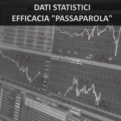 Spiegazione dei dati statistici riguardanti l' efficacia del PASSAPAROLA come strumento per acquisire nuovi clienti
